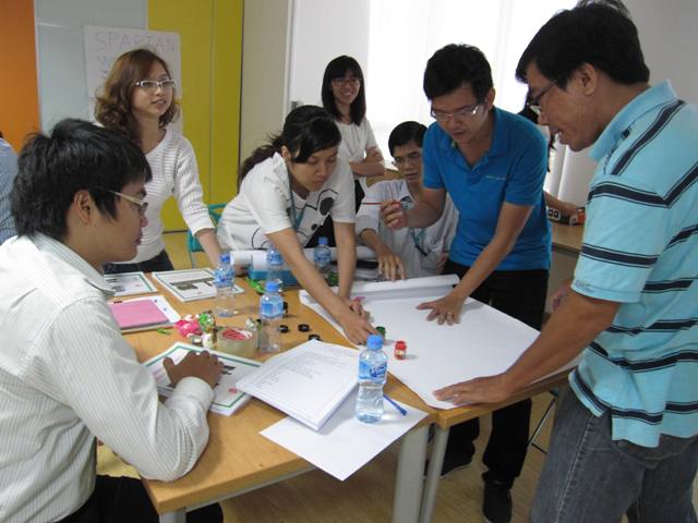 Train The Trainer